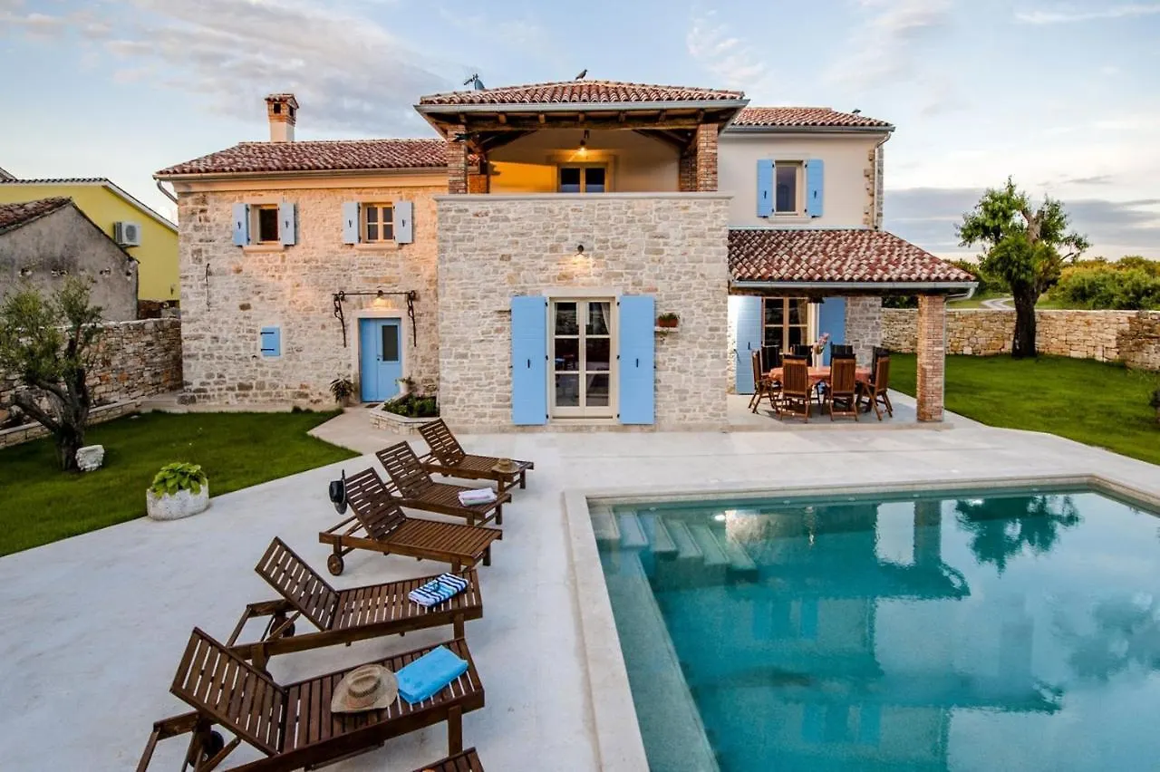 Επικοινωνία με το Exclusive Villa Tomani With Private Pool